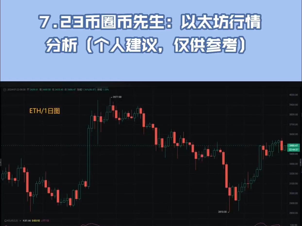 比特币价格(比特币价格走势图)