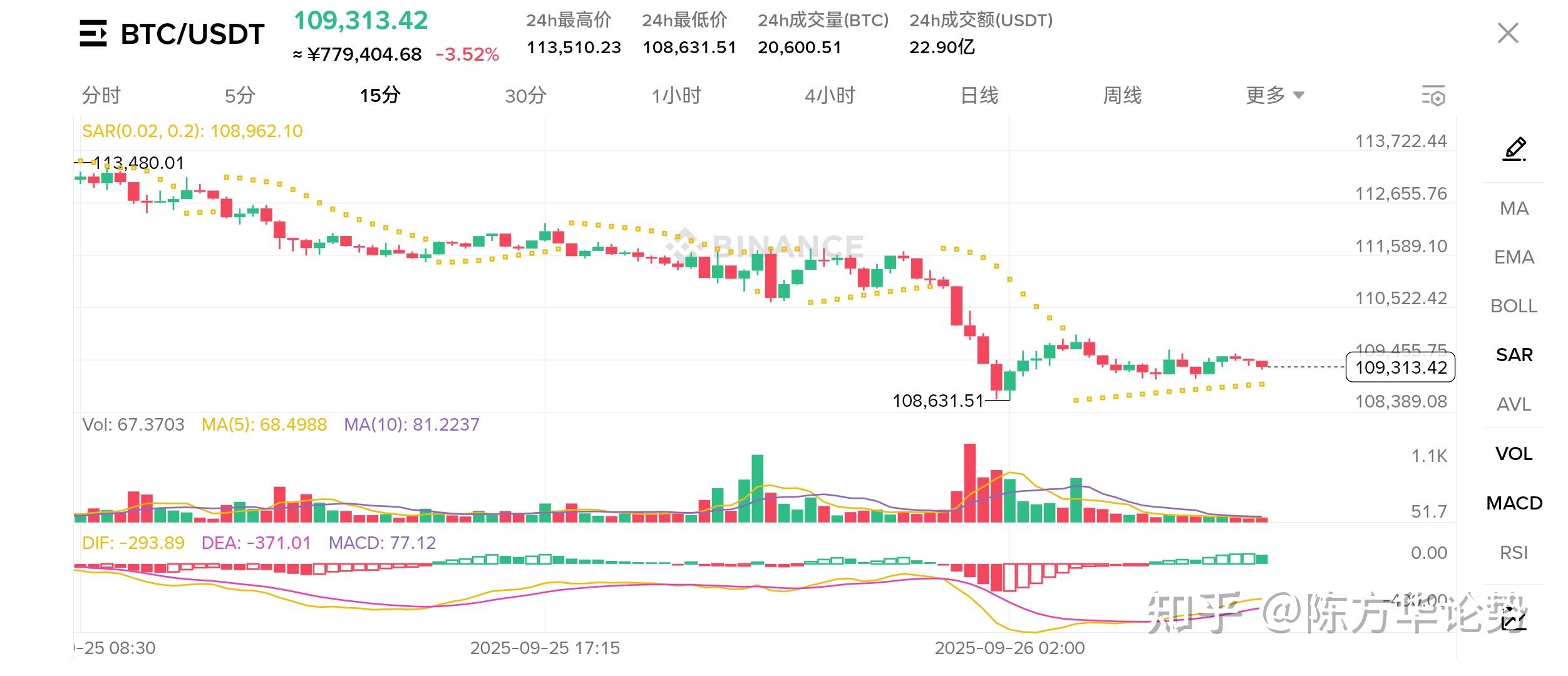 以太坊行情(以太坊行情 美元)
